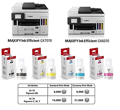 Canon GI 76 B/C/Y/M INK BOTTLE (SET OF 4) Black + Tri Color Combo Pack Ink Bottle