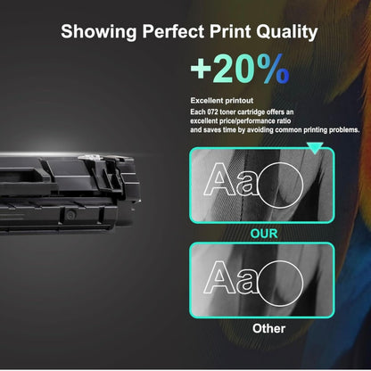 Print IT 072 Toner Cartridge (with CHIP) for imageCLASS MF284dw and all MF 280 Series, LBP172dw Black Ink Toner