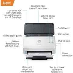 HP Scanjet Pro 3000 s4 scanner ports view